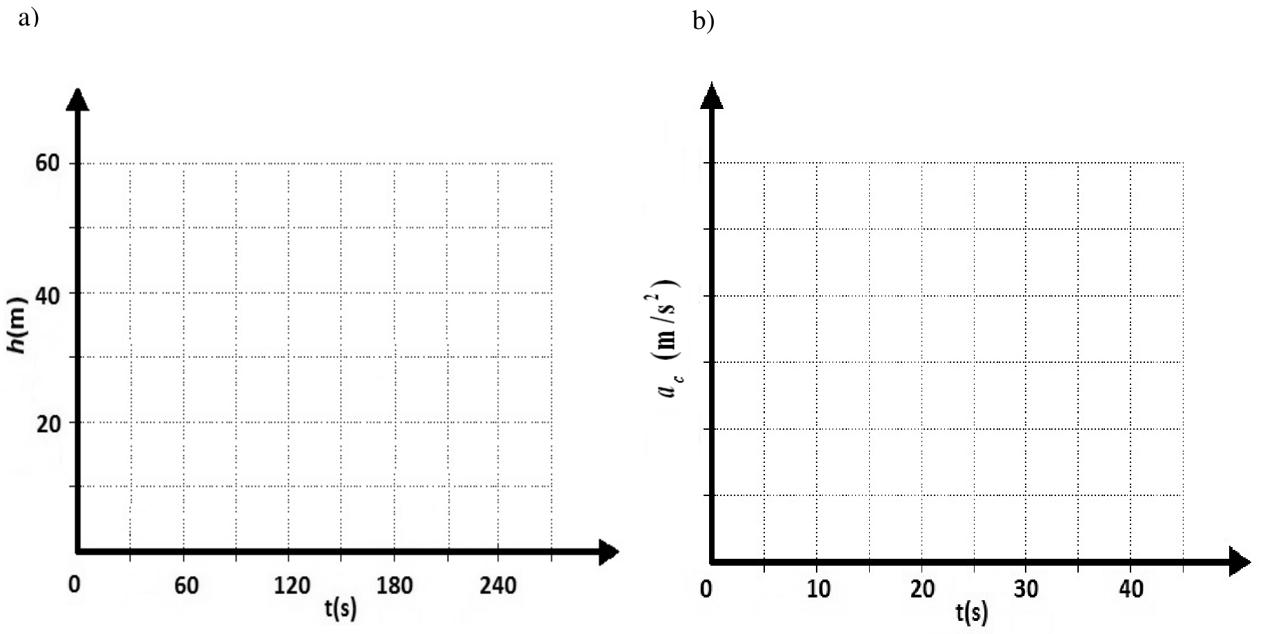 f2 q18 graficos: figura completa conferida no PDF original