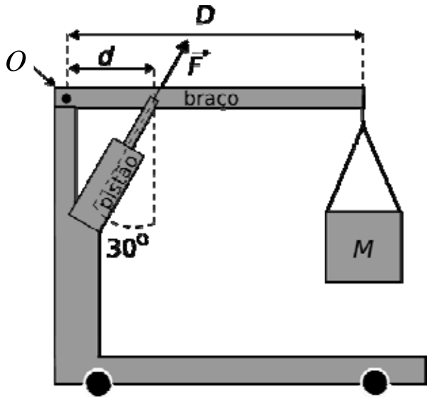 f2 q19 guincho: figura completa conferida no PDF original