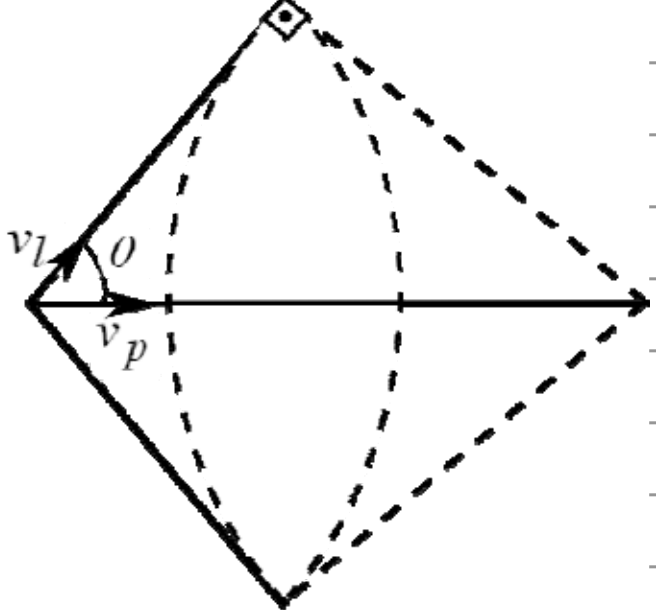 f2 q20 cone: figura completa conferida no PDF original