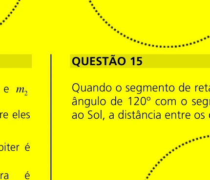 Terra e Júpiter formando ângulo de 120 graus em relação ao Sol