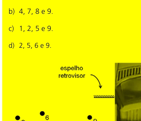 Espelho retrovisor plano, olhos do motorista e pontos numerados