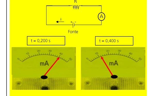 Circuito com resistor e amperímetro e leituras de corrente em 0,200 s e 0,400 s