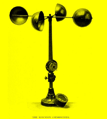 Anemômetro de Robinson