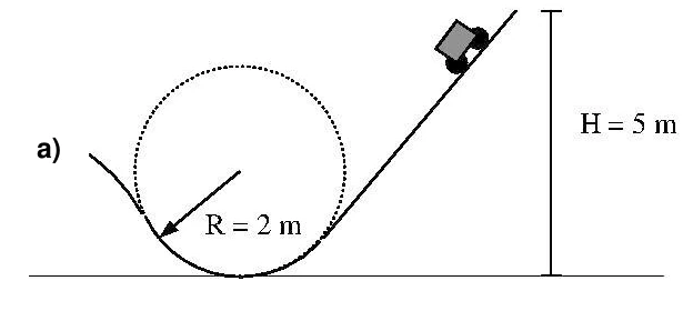 Montanha-russa com rampa de altura 5 m e trecho circular de raio 2 m