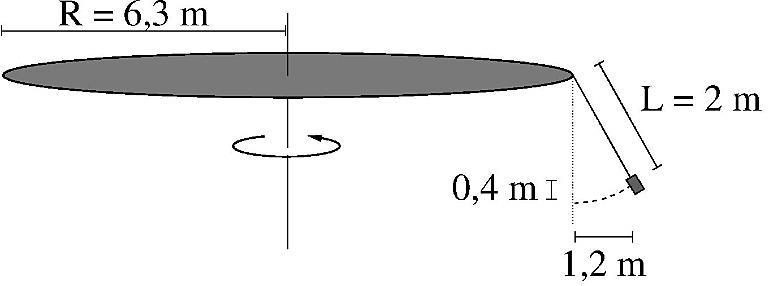 f2 q15 chapeu: figura completa conferida no PDF original