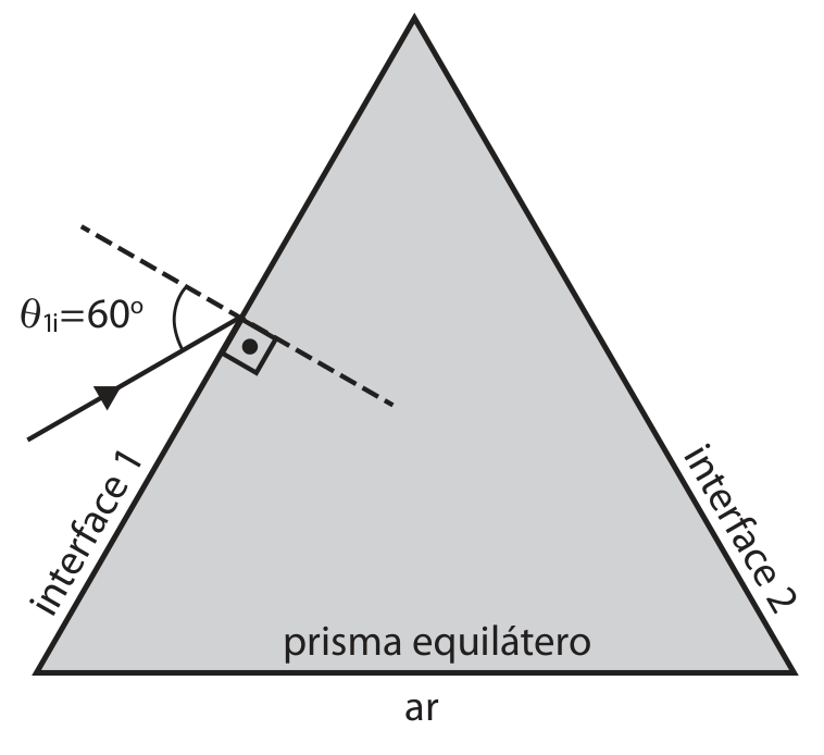 Figura original da questão 13, sem linhas do espaço de respostas