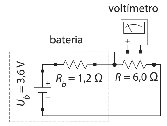 Circuito com bateria de fem Ub=3,6V e resistência interna Rb=1,2Ω em série com resistor externo R=6,0Ω; um voltímetro está ligado em paralelo com R