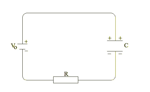 Fonte V0, resistor R e capacitor C ligados em série