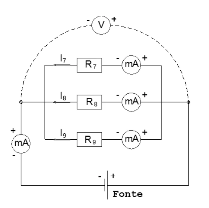 Três resistores R7, R8 e R9 em paralelo, cada um com um amperímetro em série, voltímetro em paralelo com o conjunto e amperímetro da corrente total ligado à fonte