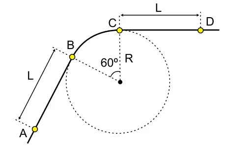 Trecho ABCD da rodovia em vista superior — AB e CD retos de comprimento L, BC circular de raio R — questão discursiva do Albert Einstein 23