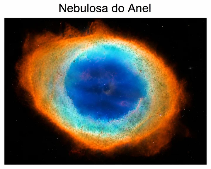 Nebulosa do Anel, nuvem de hidrogênio de baixa densidade
