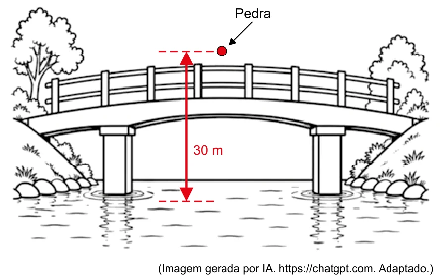 Pedra abandonada do repouso de uma ponte, a 30 m acima da superfície do rio.