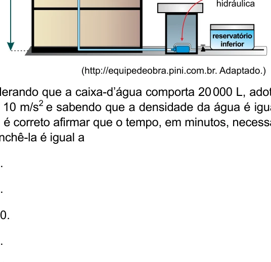 Bomba eleva água de reservatório inferior até caixa situada 18 metros acima.