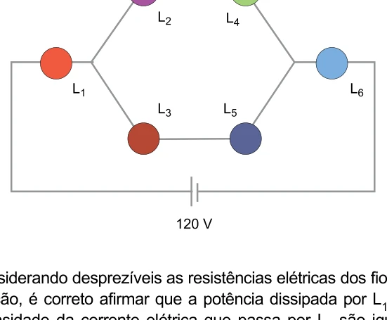 L1 e L6 em série com dois ramos paralelos: L2 e L4 no superior, L3 e L5 no inferior.