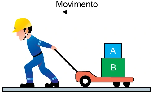 Trabalhador puxando um carrinho com as caixas A e B empilhadas