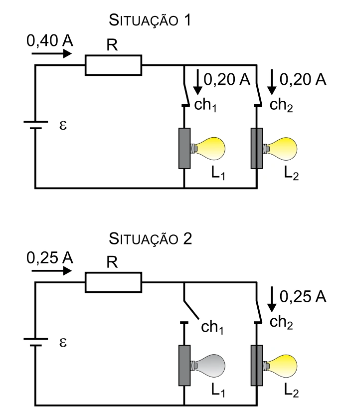 Circuito elétrico nas situações 1 e 2 com resistor, duas lâmpadas e duas chaves