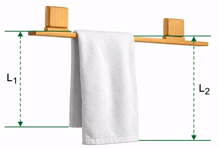 Toalha retangular e homogênea apoiada em um suporte horizontal com partes pendentes L1 e L2