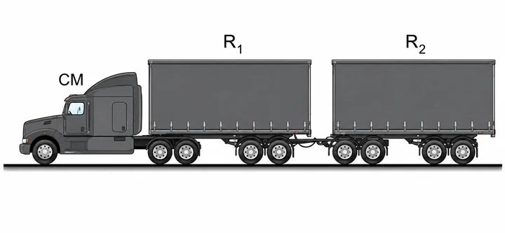 Caminhão cavalo mecânico rebocando R1 e R2