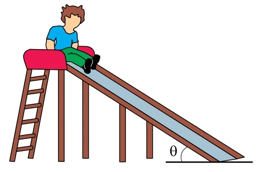 Criança sentada e em repouso na plataforma horizontal de um escorregador, cuja rampa forma um ângulo theta com a horizontal