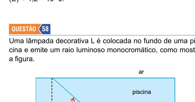 Raio luminoso partindo de lâmpada no fundo da piscina e incidindo na superfície