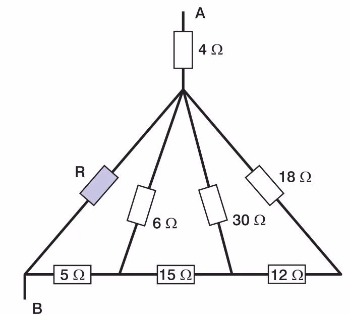 Associação de resistores entre os pontos A e B