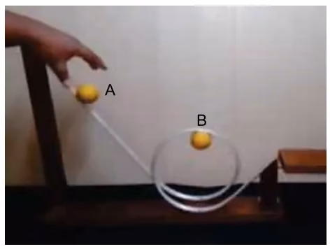 Esfera nos pontos A e B de uma pista com looping circular vertical