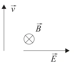 Diagrama A: v para cima, B entrando na folha, E para a direita