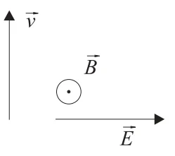 Diagrama B: v para cima, B saindo da folha, E para a direita