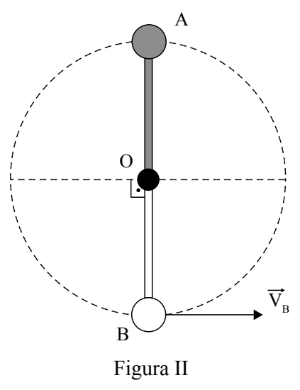 Figura II (t = 3 s): esfera A no alto e esfera B embaixo com velocidade V_B para a direita