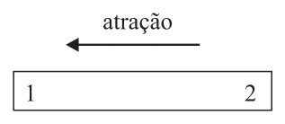 Figura da questão 48 de Física — FMJ 2009 CG