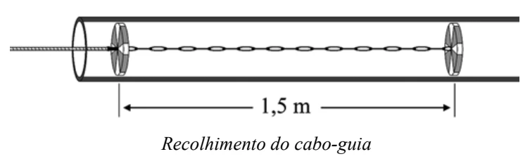 Figura da questão 34 de Física — FMJ 2012 CG
