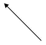 Vetor diagonal para cima e para a esquerda.