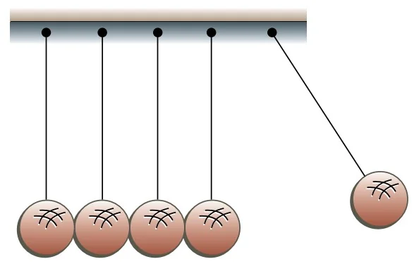 Pêndulo de Newton com uma esfera suspensa prestes a colidir com as outras 4 alinhadas