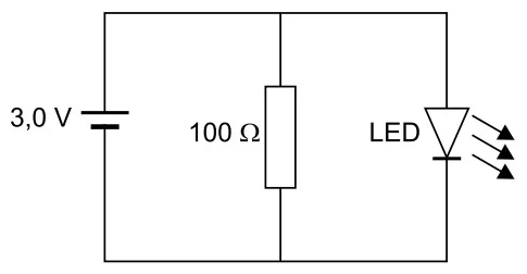 Circuito contendo uma bateria (3,0V) em paralelo com um resistor de 100 ohms e também em paralelo com um LED
