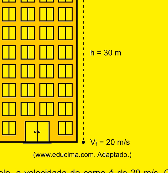Corpo caindo do alto de um edifício de 30 m