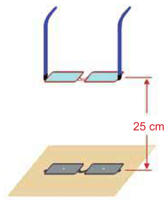 Óculos sobre folha de papel com focos solares formados a 25 cm das lentes