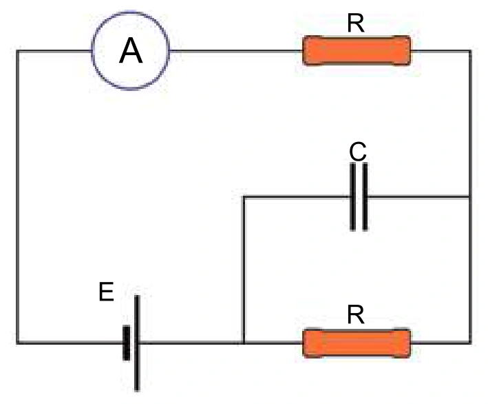 Circuito com gerador ideal E, amperímetro A, dois resistores R e um capacitor C