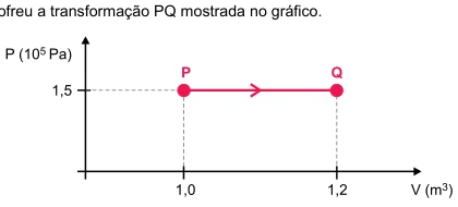 Figura da questao 15 da prova Santa Casa 2023