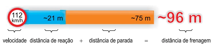 Figura da questao 62 da prova Santa Casa 2023