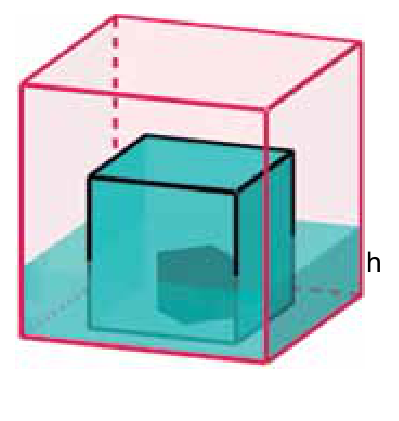 Vista em perspectiva: cubo Q contendo cubo P com cubo sólido R (aresta 2 cm) dentro de P; nível de água h visível no espaço anular entre P e Q