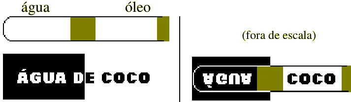 Figura da questão 39 de Física — UFSCar 2002
