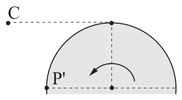 Desenho da alternativa C da questão 11 de Física — UFSCar 2005: posição de Calvin (C) em relação ao ponto P'