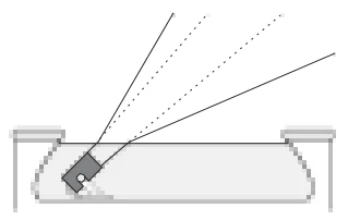 Esquema da alternativa C da questão 16 de Física — UFSCar 2005: caminho do feixe de luz no laguinho cheio de água