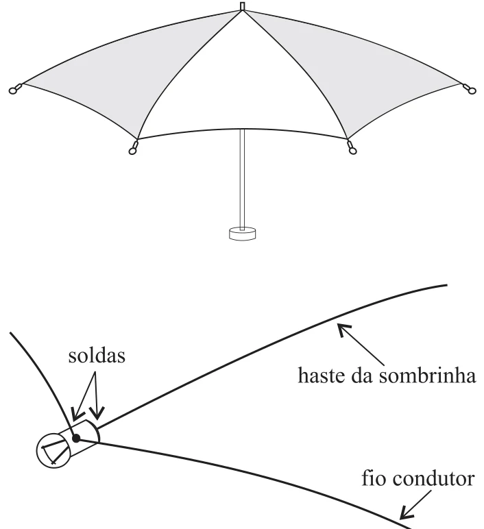 Figura da questão 40 de Física — UFSCar 2006