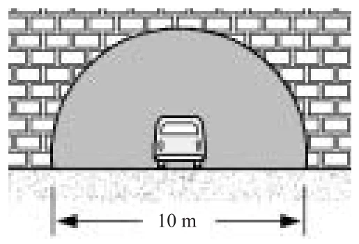 Figura da questão 15 de Física — UFSCar 2007