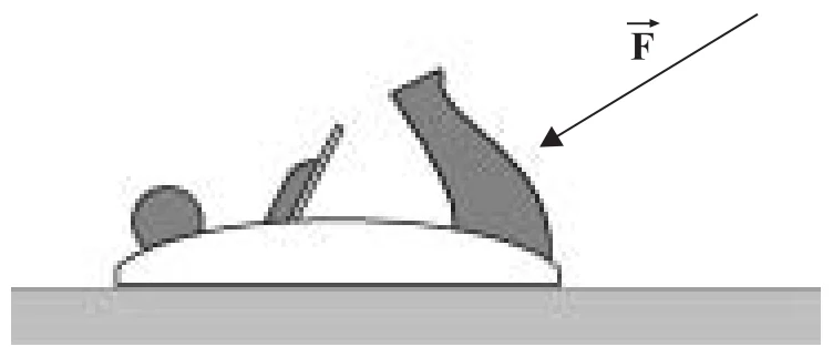 Figura da questão 36 de Física — UFSCar 2007