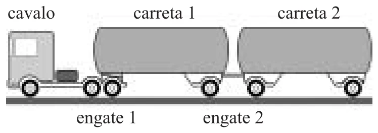 Figura da questão 38 de Física — UFSCar 2007