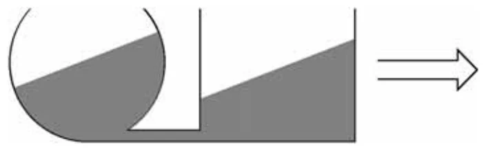 Posição do líquido nos vasos comunicantes da alternativa E da questão 15 de Física — UFSCar 2008, com seta indicando a força horizontal para a direita