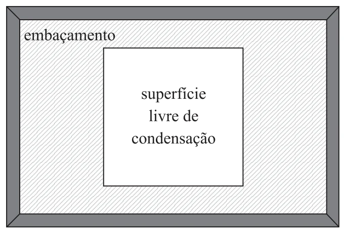 Esquema do desembaçador: moldura com área livre de condensação no centro e, abaixo, o circuito com dez fios resistivos horizontais ligados entre dois fios condutores verticais, alimentado por 110 V