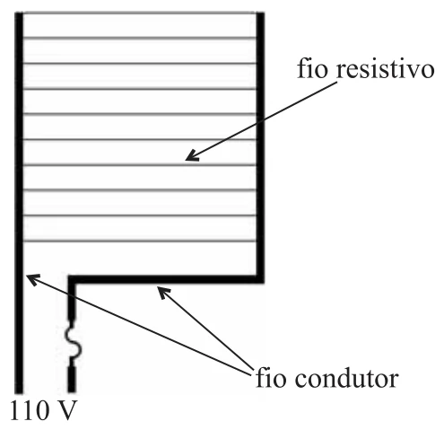Esquema do desembaçador: moldura com área livre de condensação no centro e, abaixo, o circuito com dez fios resistivos horizontais ligados entre dois fios condutores verticais, alimentado por 110 V